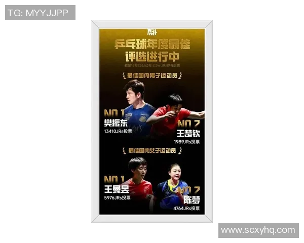 乒乓球技术排名揭晓北京乒乓球队荣登第七位引发关注